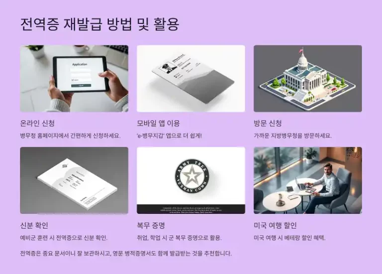 전역증 병무청 재발급 방법과 사용처