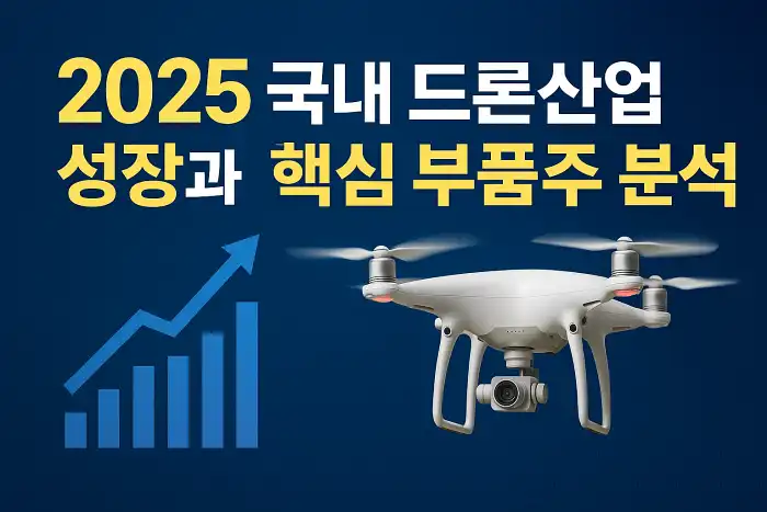 2025 국내 드론산업 성장과 핵심 부품주 분석