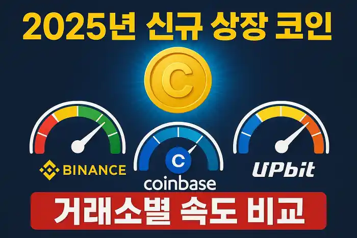 2025년 신규 상장 코인, 거래소별 속도 비교