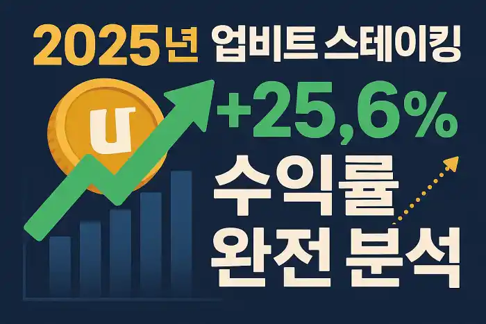 2025년 업비트 스테이킹 수익률 완전 분석