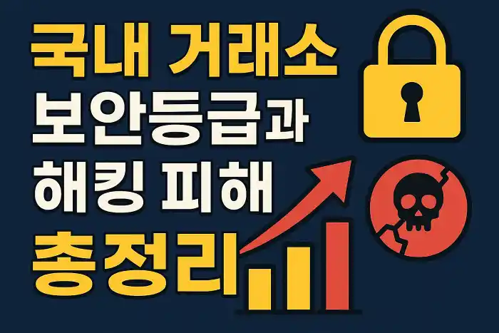 국내 거래소 보안등급과 해킹 피해 총정리