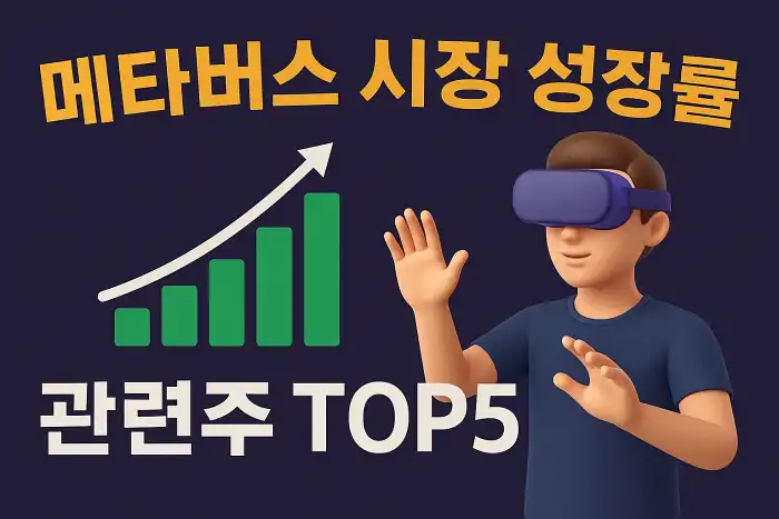 메타버스 시장 성장률과 관련주