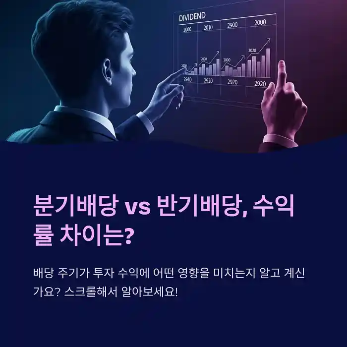 분기배당 vs 반기배당, 수익률 차이 비교해보기