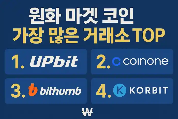 원화 마켓 코인 가장 많은 거래소 TOP
