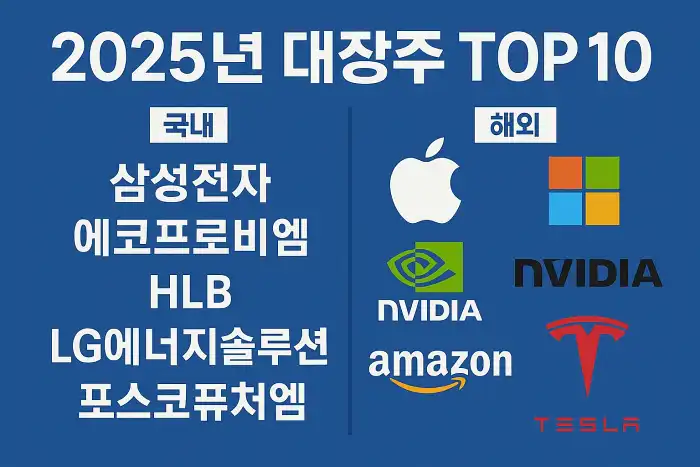 2025년 대장주 TOP 10 국내외 리스트
