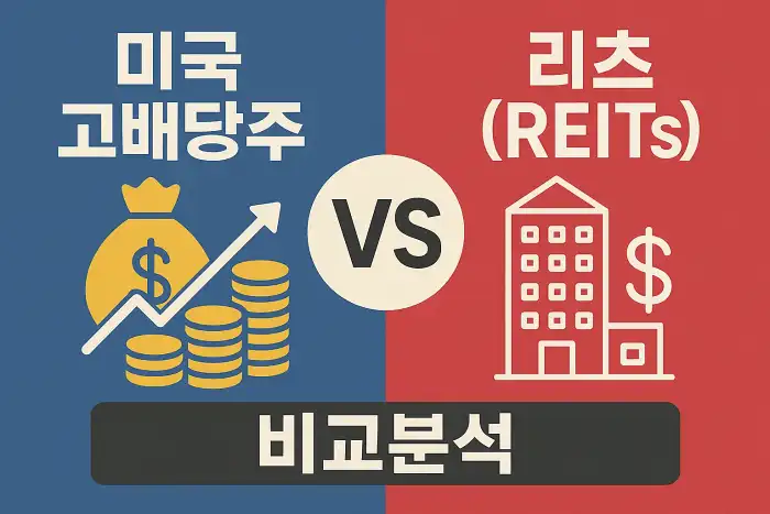 미국 고배당주 vs 리츠(REITs) 비교분석