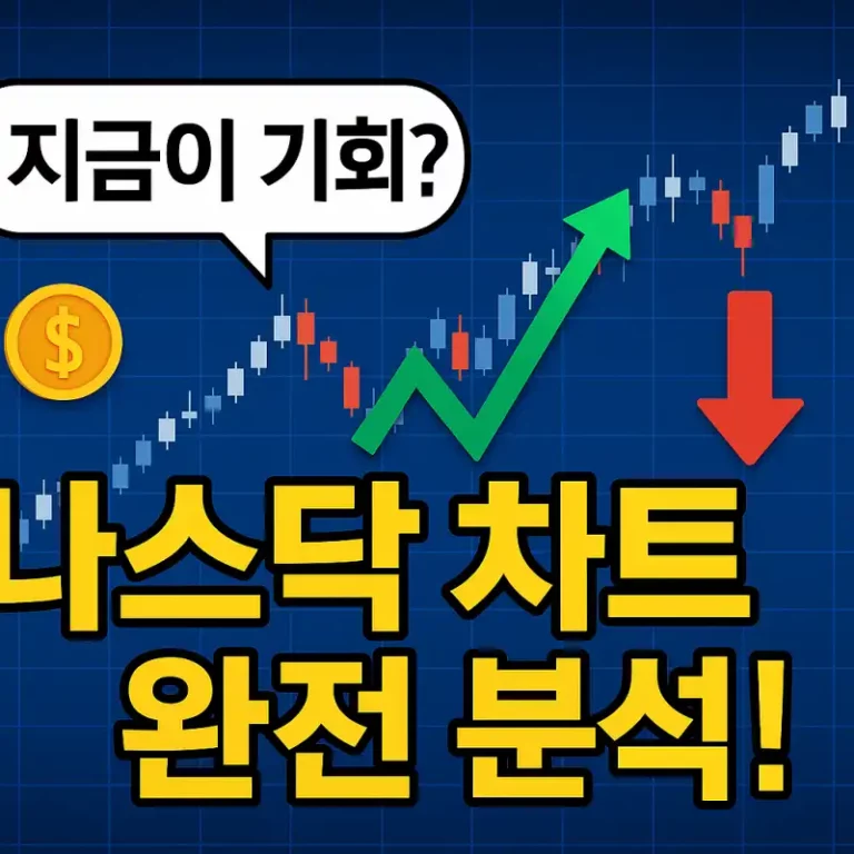 나스닥 차트 분석으로 투자 타이밍 잡기!