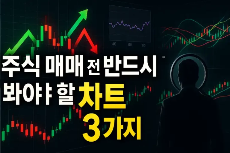 주식 매매 전 반드시 봐야 할 차트 3가지