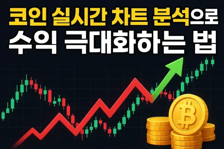 코인 실시간 차트 분석으로 수익 극대화하는 법