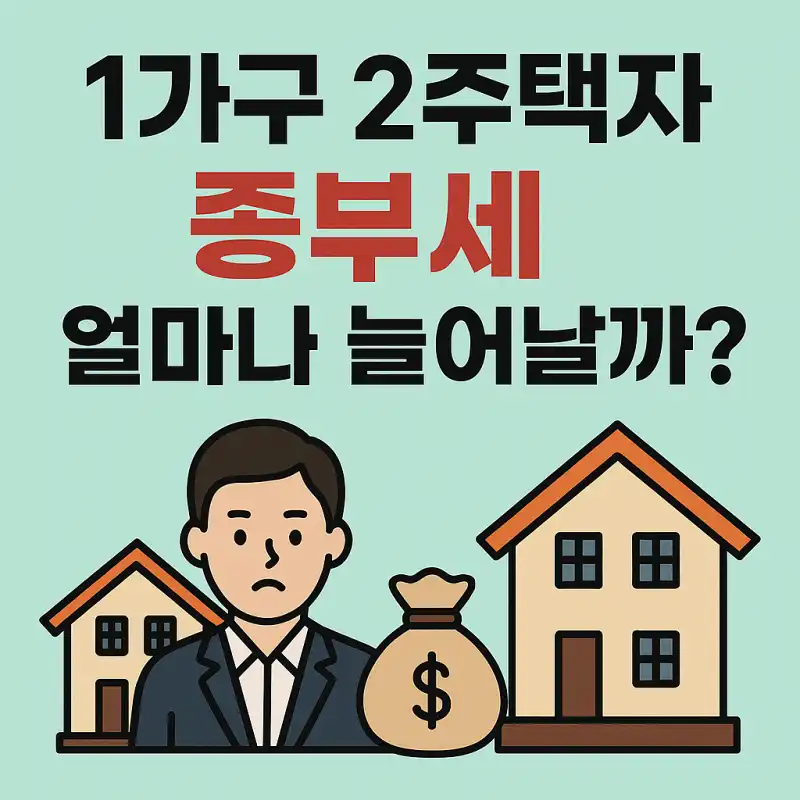 1가구 2주택자 종부세 얼마나 늘어날까?