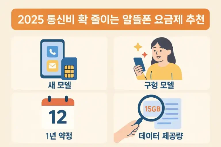 2025 통신비 확 줄이는 알뜰폰 요금제 추천