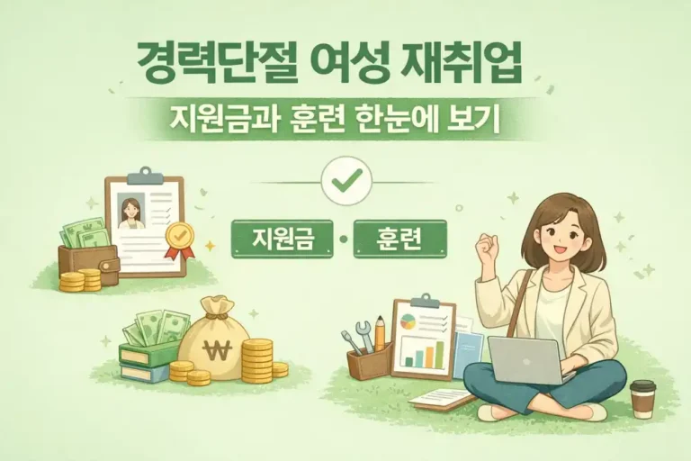 경력단절 여성 재취업, 지원금과 훈련 한눈에 보기