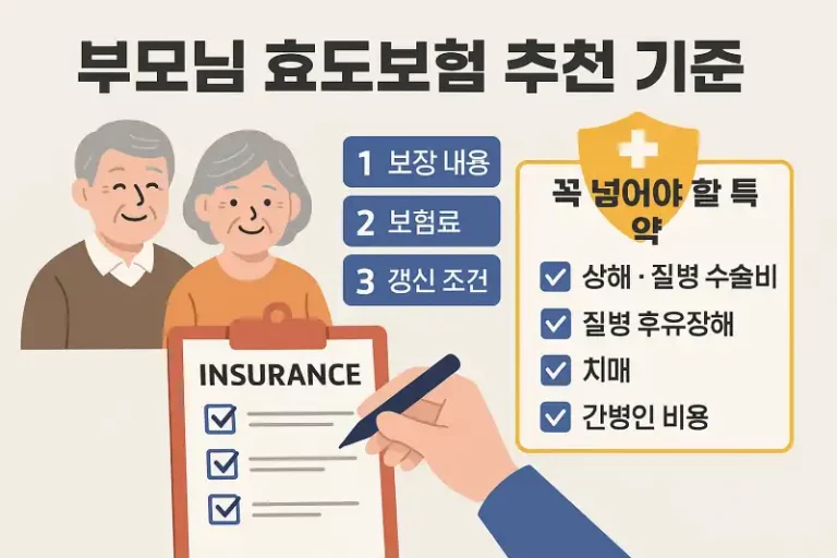 부모님 효도보험 추천 기준과 꼭 넣어야 할 특약