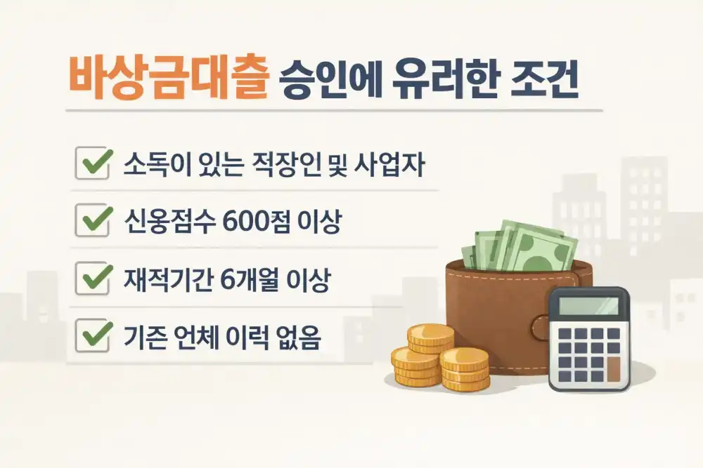 비상금대출 승인에 유리한 조건 정리