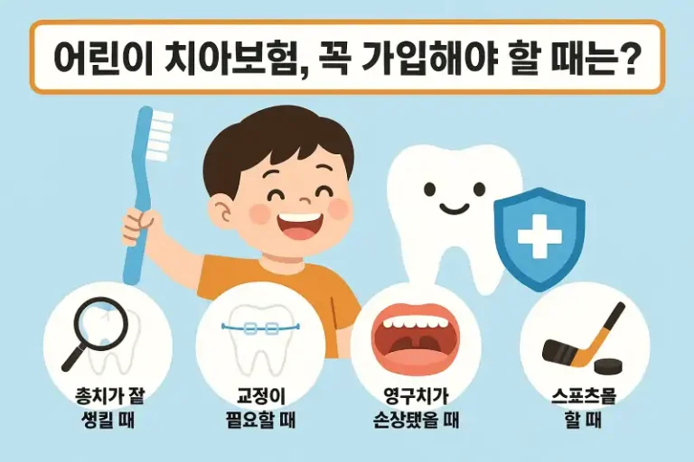 어린이 치아보험, 꼭 가입해야 할 때는?
