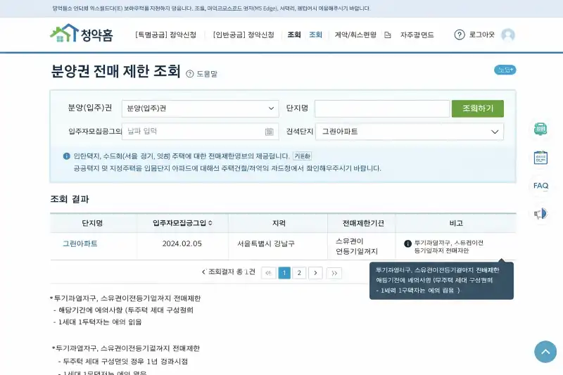 분양권 전매 제한 언제 풀릴까? 지역별 체크법