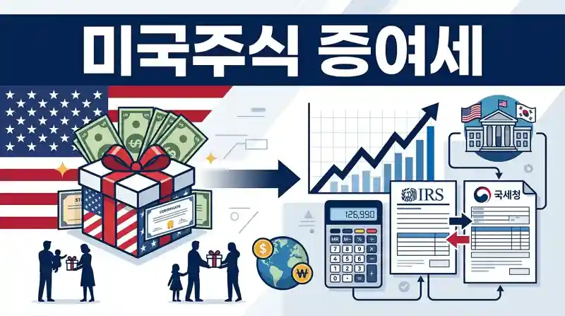 미국주식 증여세 신고