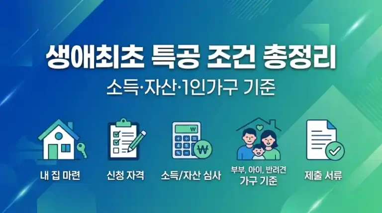 생애최초 특공 조건 총정리