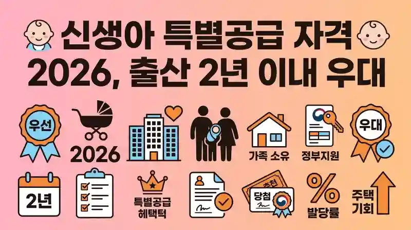 신생아 특별공급 자격 2026, 출산 2년 이내 우대