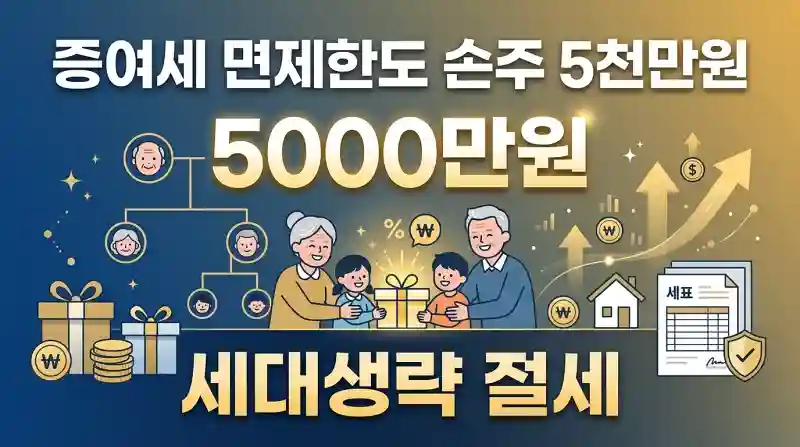 증여세 면제한도 손주 5천만원, 세대생략 절세