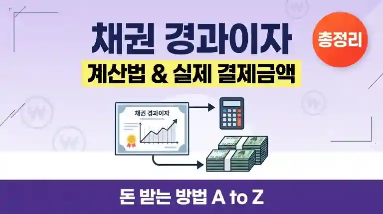 채권 경과이자 계산법과 실제 결제금액 총정리