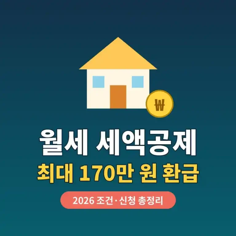 월세 세액공제 최대 170만 원 환급을 안내하는 집과 동전 일러스트