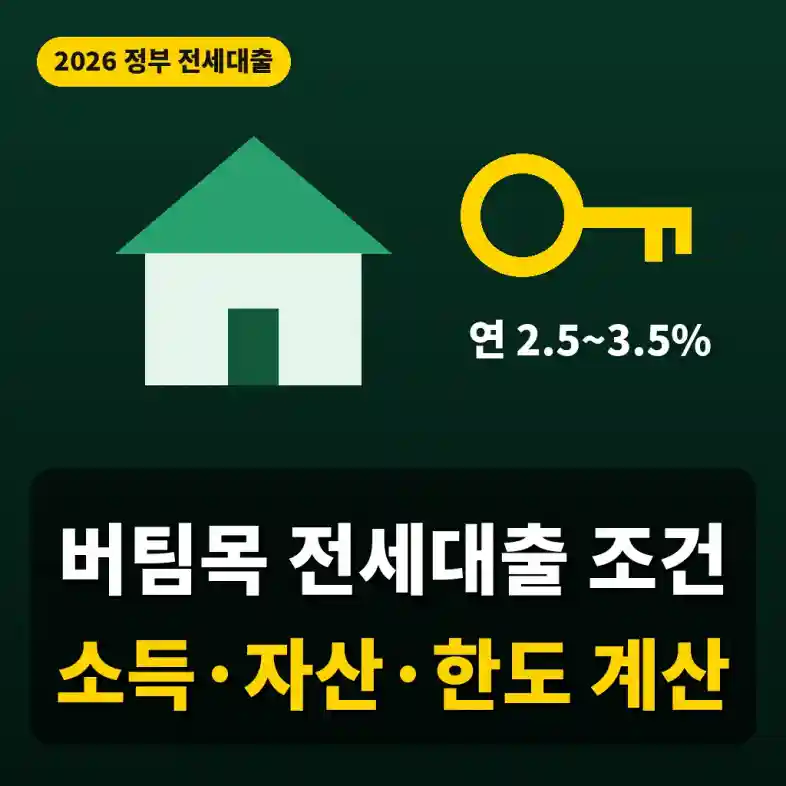 버팀목 전세자금대출 조건 2026