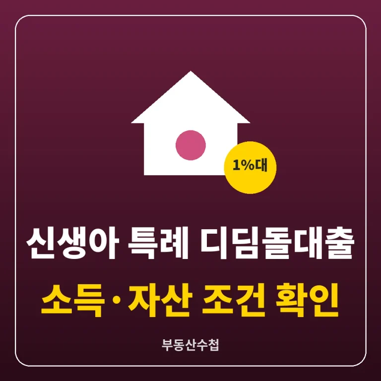 신생아 특례 디딤돌대출을 나타내는 집과 1%대 금리 표시